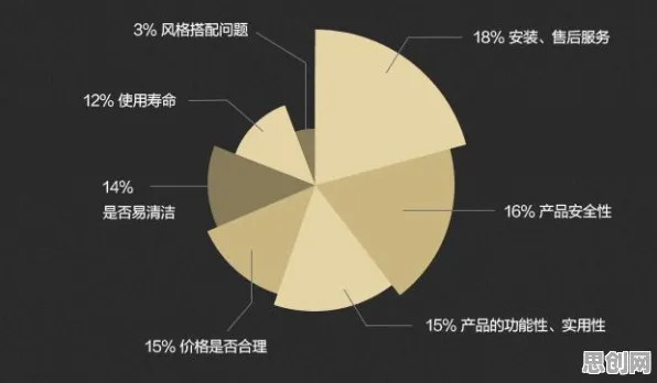 重新认识原生家庭话题持续发酵,考古学视角下的深度解读 重新认识原生家庭话题持续发酵,考古学视角下的深度解读