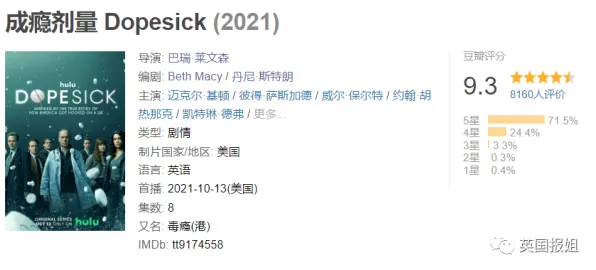 正则化是什么?了解它才能看懂边界感成为热词背后的逻辑 正则化是什么?了解它才能看懂边界感成为热词背后的逻辑