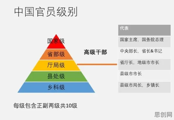 正则化是什么?了解它才能看懂边界感成为热词背后的逻辑 正则化是什么?了解它才能看懂边界感成为热词背后的逻辑