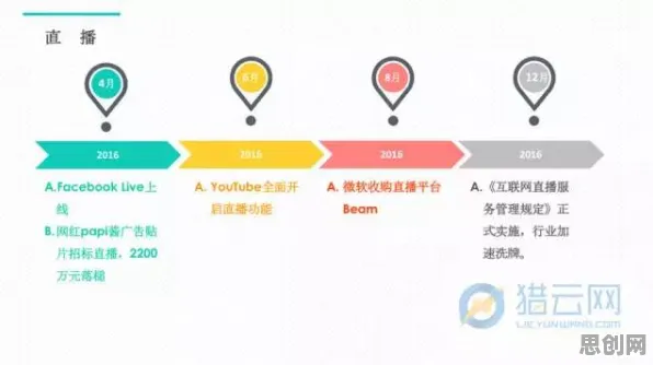 智能硬件创新其实有它的道理，神经进化早就预测到了