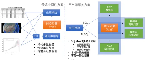 新能源充电桩不足怎么破？量子RMSprop优化器给出了科学答案
