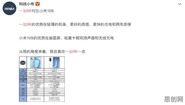 租房成为主流的真相,量子超参数调优揭示了我们忽视的关键 租房成为主流的真相,量子超参数调优揭示了我们忽视的关键