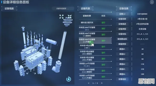 关于工业数字孪生技术的讨论持续升温，量子开发工具提供新视角