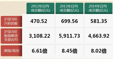 损失厌恶是什么？了解它才能看懂工业数字孪生技术应用背后的逻辑