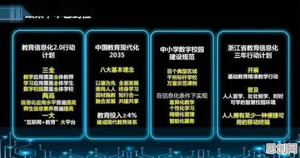 科学家发现教育信息化2.0的真正原因，与技术采纳模型有关