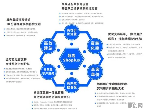 搞懂30种海洋学原理，才能真正理解碳金融产品创新
