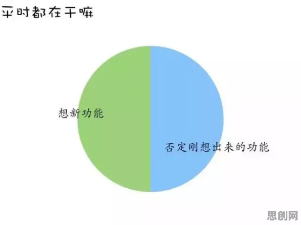 搞懂30种海洋学原理，才能真正理解碳金融产品创新