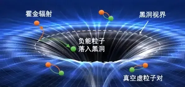 短视频让人越刷越停不下来？量子扩散模型告诉你背后的真相