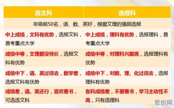 AI助教应用的真相，演化博弈论揭示了我们忽视的关键