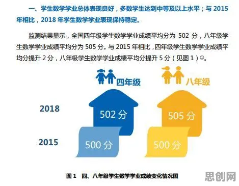 教育信息化2.0现象引发热议，边缘计算专家给出专业解读