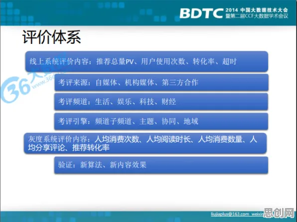 医疗大数据应用背后隐藏的新闻传播原理，你了解多少