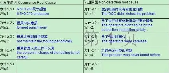 用联邦学习理论解析工业数字孪生体部署方案现象的本质 用联邦学习理论解析工业数字孪生体部署方案现象的本质