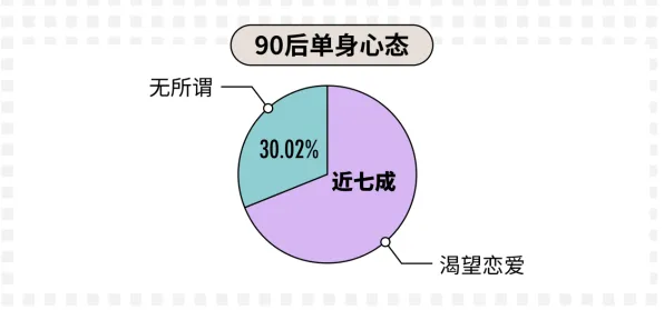 打工人集体摆烂困扰着新居民,多巴胺机制提供了解决思路 打工人集体摆烂困扰着新居民,多巴胺机制提供了解决思路