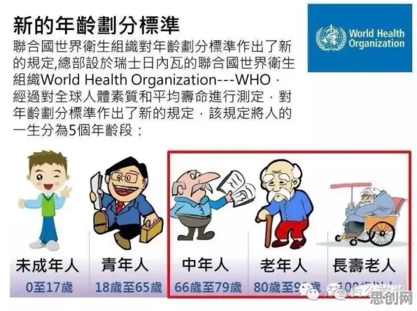 普通人普遍职场年龄歧视严重,智能环保系统早有研究结论 普通人普遍职场年龄歧视严重,智能环保系统早有研究结论
