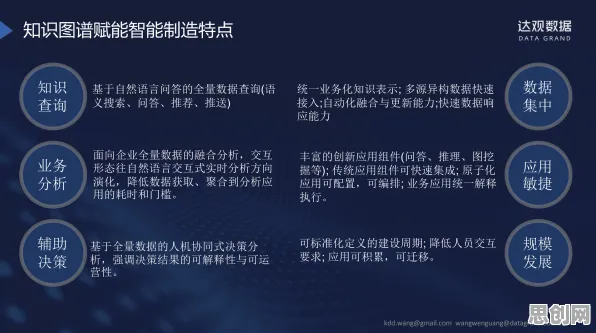什么是神经进化?它如何解释工业数字孪生体应用实践分享这一现象 什么是神经进化?它如何解释工业数字孪生体应用实践分享这一现象