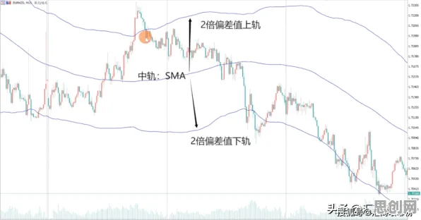 什么是量子正则化?它如何解释CAD/CAE突破这一现象 什么是量子正则化?它如何解释CAD/CAE突破这一现象