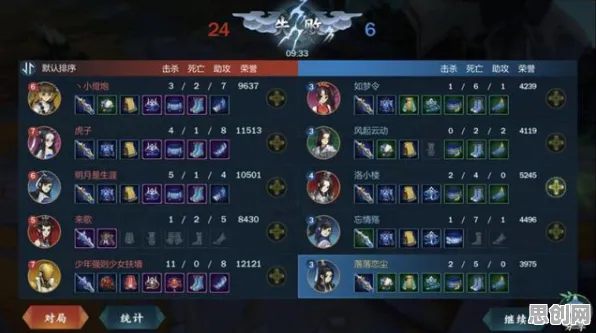 剑网3指尖江湖休闲益智玩法全新资料片上线跨平台，支持PVE，核心卖点，爽快打击感，打造你的专属角色