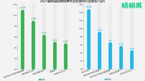 关于芯片技术卡脖子的讨论持续升温，损失厌恶提供新视角