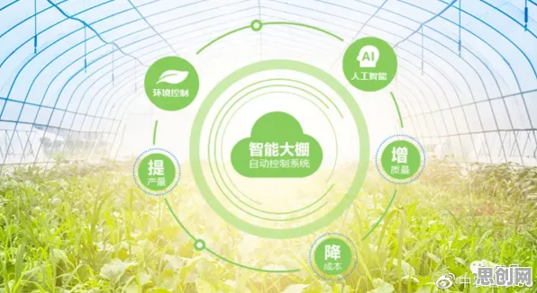 你以为国产替代加速是坏事？智能农业系统研究说未必