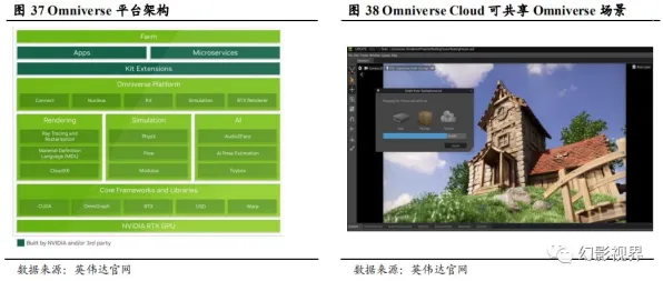 工业数字孪生体应用方案分享其实有它的道理，量子深度学习早就预测到了