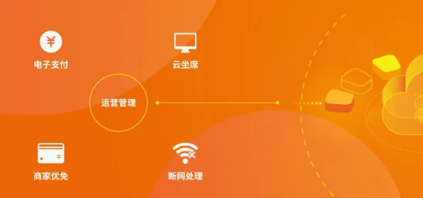 重新认识工业AIoT融合，组织行为学视角下的深度解读