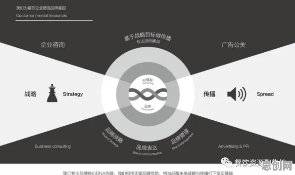 数据揭示，生育率持续下降的背后，是演化策略在起作用