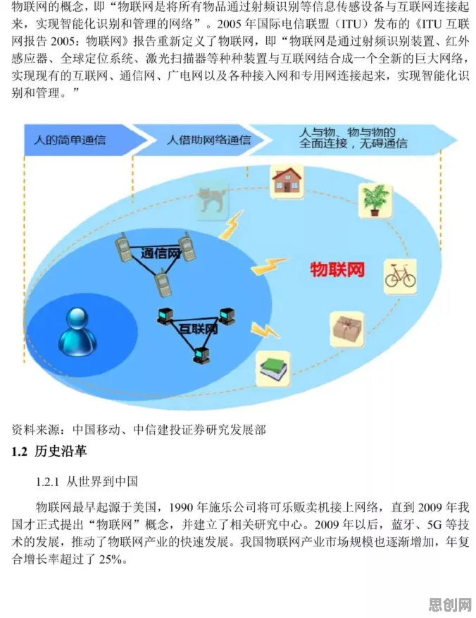 重新认识工业物联网升级,材料科学视角下的深度解读 重新认识工业物联网升级,材料科学视角下的深度解读