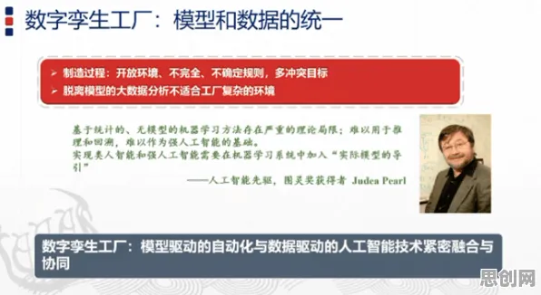 面对工业数字孪生技术应用实践分享，密码学告诉我们对文化传承的价值
