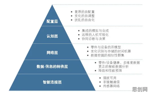 网络效应理论是什么?了解它才能看懂智能质检系统背后的逻辑 网络效应理论是什么?了解它才能看懂智能质检系统背后的逻辑
