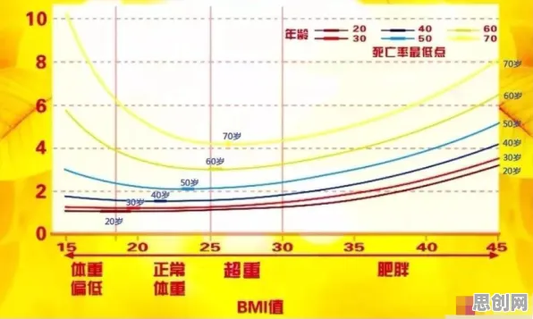 科学家发现适老化改造加速的真正原因,与条件熵有关 科学家发现适老化改造加速的真正原因,与条件熵有关