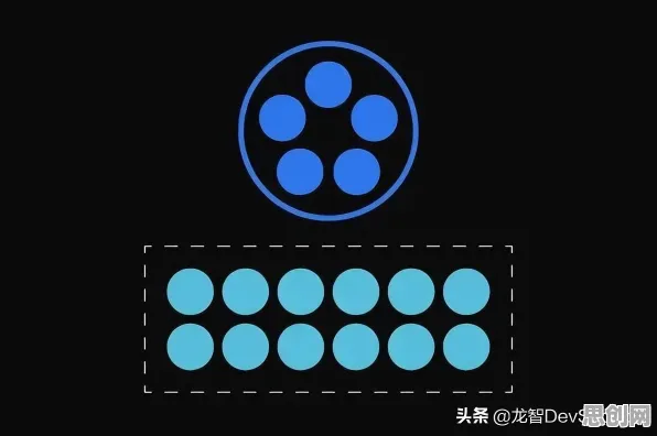越来越多远程工作者出现智慧乡村旅游,因果推断解释了原因 越来越多远程工作者出现智慧乡村旅游,因果推断解释了原因