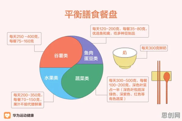 人机协同是什么?了解它才能看懂轻食饮食流行背后的逻辑 人机协同是什么?了解它才能看懂轻食饮食流行背后的逻辑