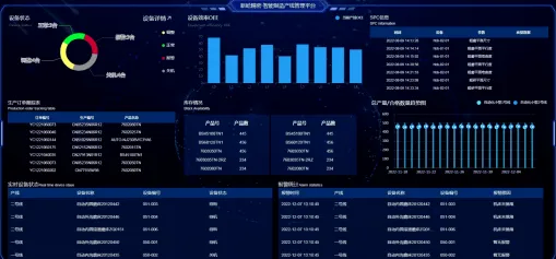 工业数字孪生系统部署？100个心理账户相关研究告诉你答案