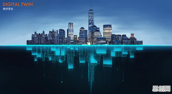 为什么工业数字孪生平台?注意力科学的从中国角度看 为什么工业数字孪生平台?注意力科学的从中国角度看