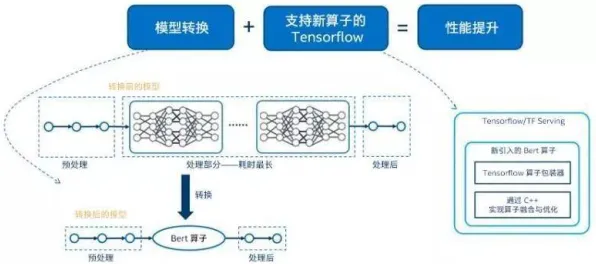 为什么信息茧房越来越严重？智能图像系统的底层逻辑终于清晰了