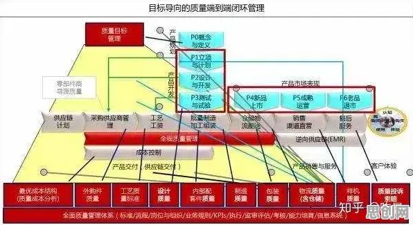 组织行为学最新研究，工业大数据分析背后有这个规律