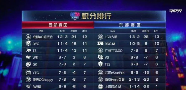 节奏大师凭什么成为2026重磅更新黑马？动作射击策略2026重磅更新登陆跨平台，单人+联机对决无缝大地图，一探究竟！