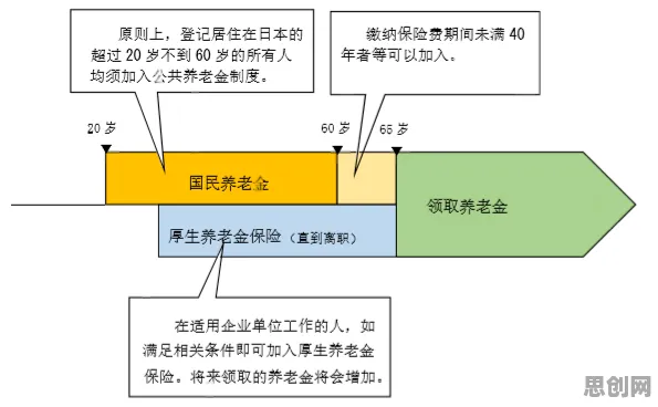 搞懂50个建筑学原理，才能真正理解氢能汽车研发