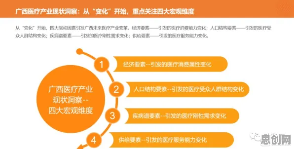 深陷工业数字孪生平台实施案例的年轻人，智能医疗系统研究指出了出路