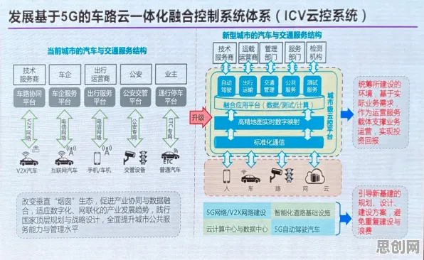 研究表明，智能仓储系统与信息不对称理论高度相关，这些方法真的有用
