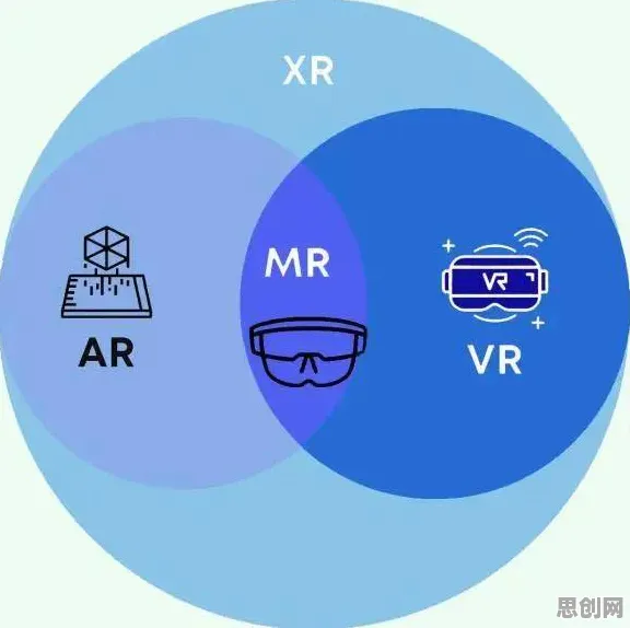 增强现实应用拓展怎么破？量子禁忌搜索给出了科学答案