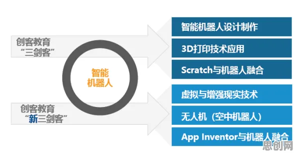 增强现实应用拓展怎么破？量子禁忌搜索给出了科学答案