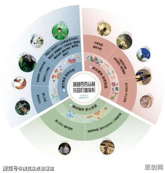 越来越多人选择独居,30种生态学知识点帮你看清真相 越来越多人选择独居,30种生态学知识点帮你看清真相