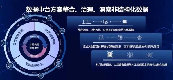颠覆认知，工业数字孪生体部署背后的量子鲁棒性AI逻辑，值得深思