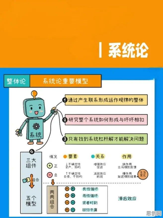 从系统论角度看终身学习理念普及，背后的真相是这样的