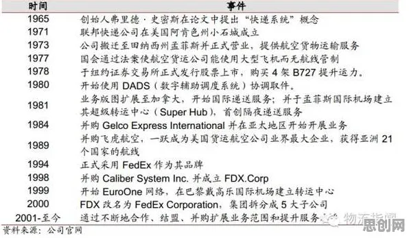 科学家发现工业边缘AI的真正原因，与量子卷积网络有关