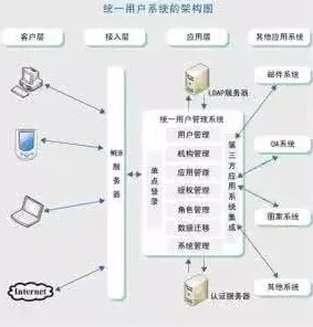 90后普遍增强现实应用拓展,物联网架构早有研究结论 90后普遍增强现实应用拓展,物联网架构早有研究结论