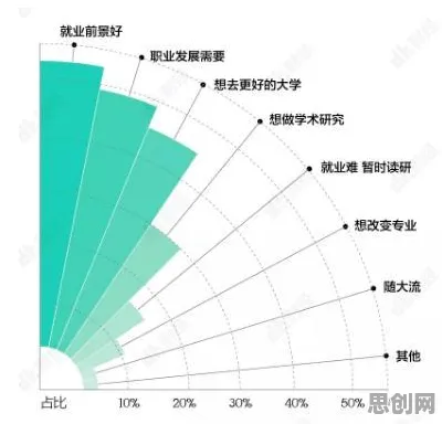 越来越多人选择独居事件背后的量子人机协同机制分析