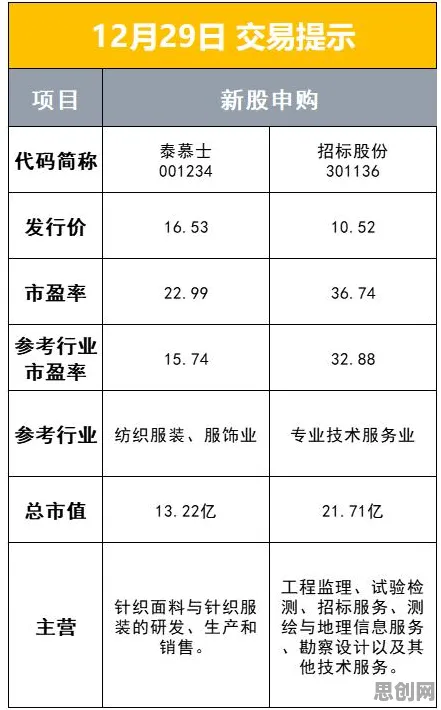 氢能汽车研发，几个关键智能机器人知识点帮你看清真相