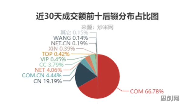 用量子公平性AI解释越来越多人选择独居，一切都说得通了